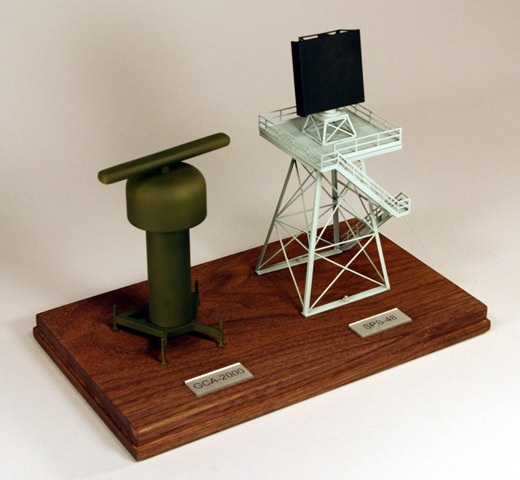 Desktop Radar Models