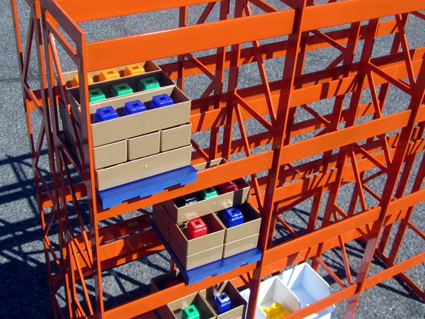 Industrial Training Model Industrial Training Model