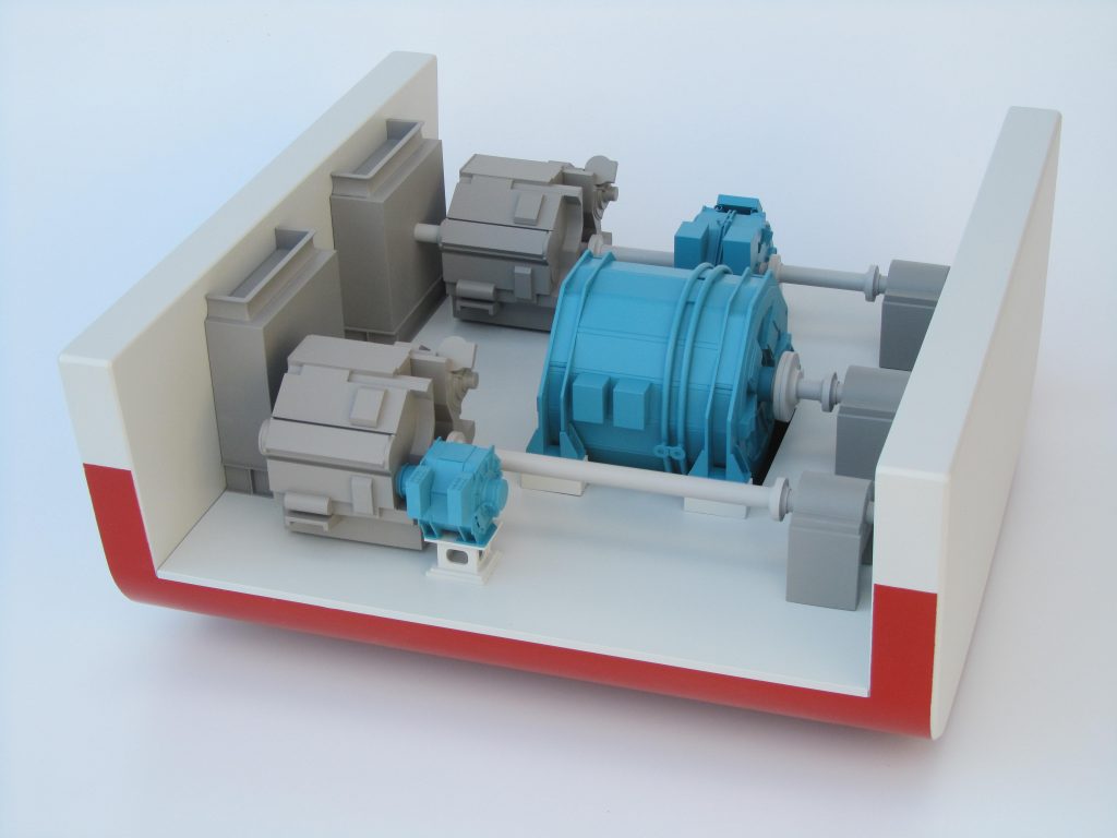 Ship Propulsion Model